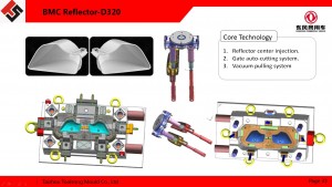 automotive BMC reflector mould